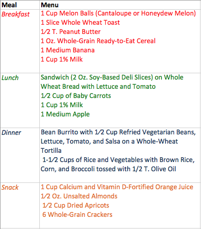 Sample 1 Day Lacto Ovo Vegetarian Menu